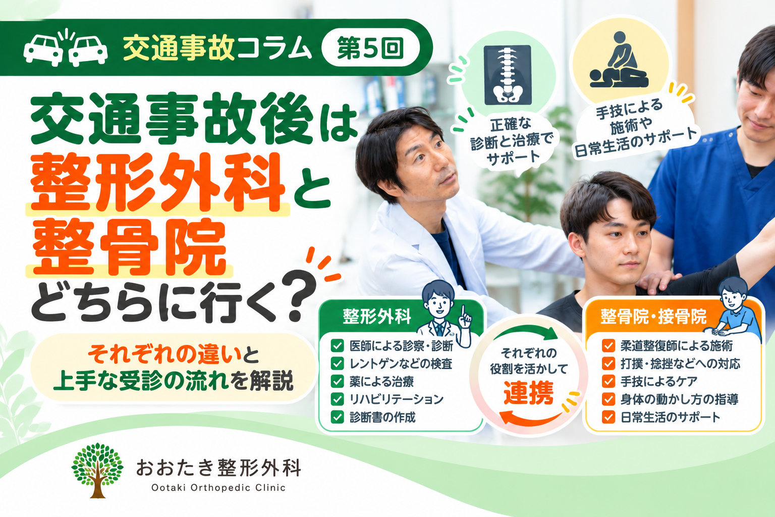 交通事故後は整形外科と整骨院、どちらに行く?違いをわかりやすく解説|おおたき整形外科 都島院